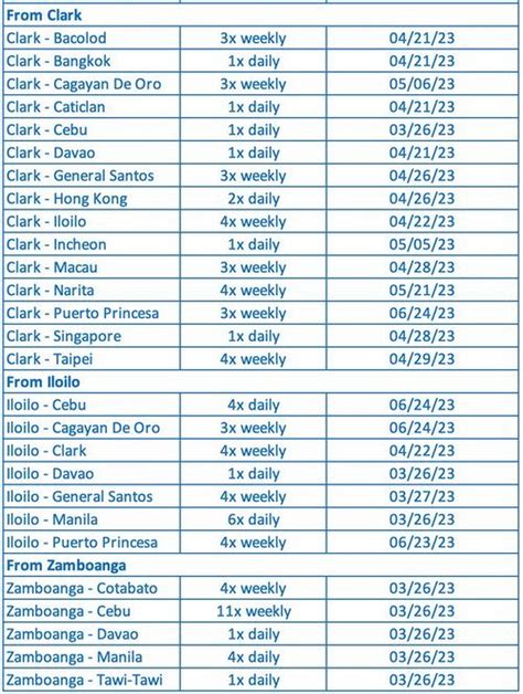 iloilo to clark flight schedule.